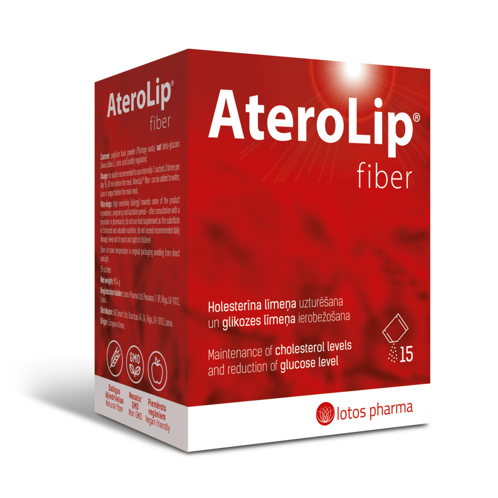 Aterolip Fiber