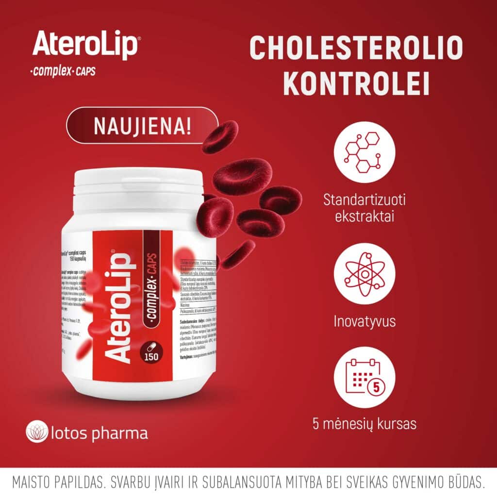 Aterolip cholesterolio